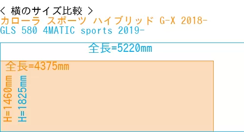 #カローラ スポーツ ハイブリッド G-X 2018- + GLS 580 4MATIC sports 2019-